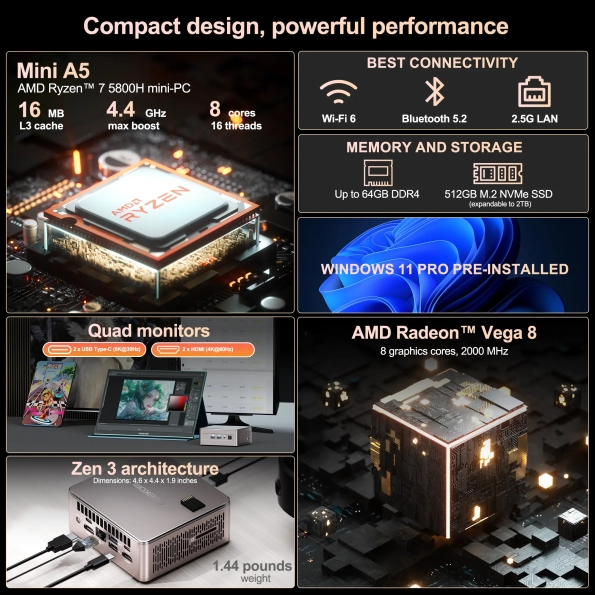 GEEKOM A5 MINI PC with compact design and powerful performance