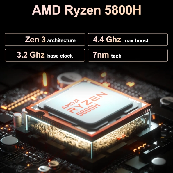GEEKOM A5 MINI PC with AMD Ryzen 5800H