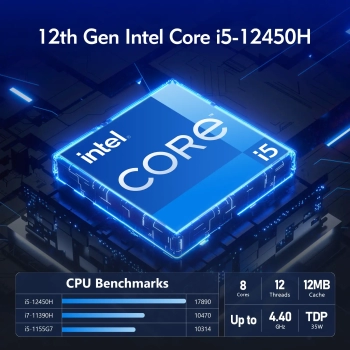 GEEKOM Mini PC IT12 with 12th Gen lntel Core i5-12450H