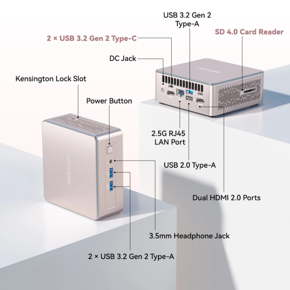GEEKOM A5 Mini PC: Ryzen 5 7430U & Ryzen 7 5825U