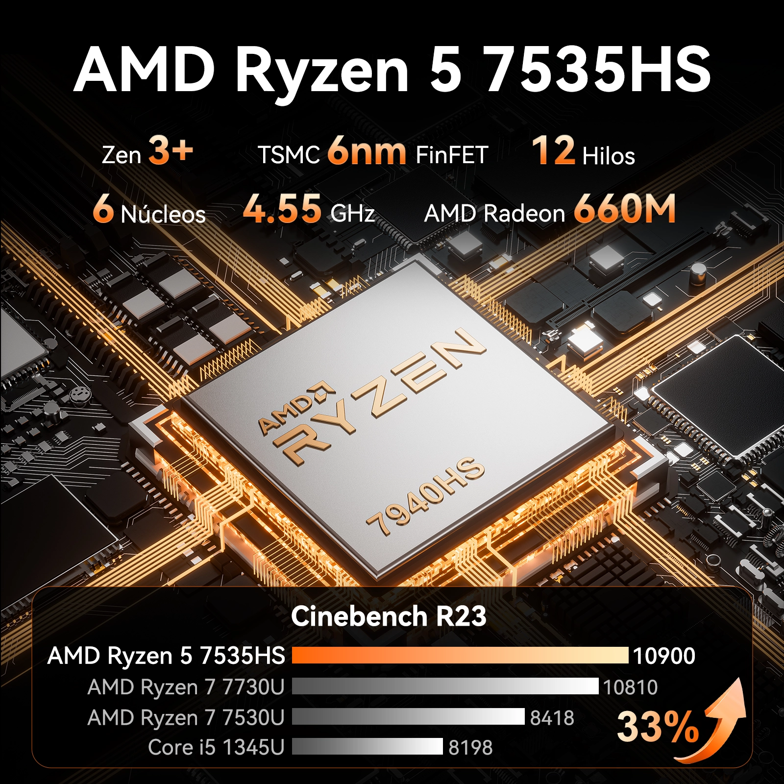 A7 2 Geekom Mini PC A7 High-Speed Memory Storage