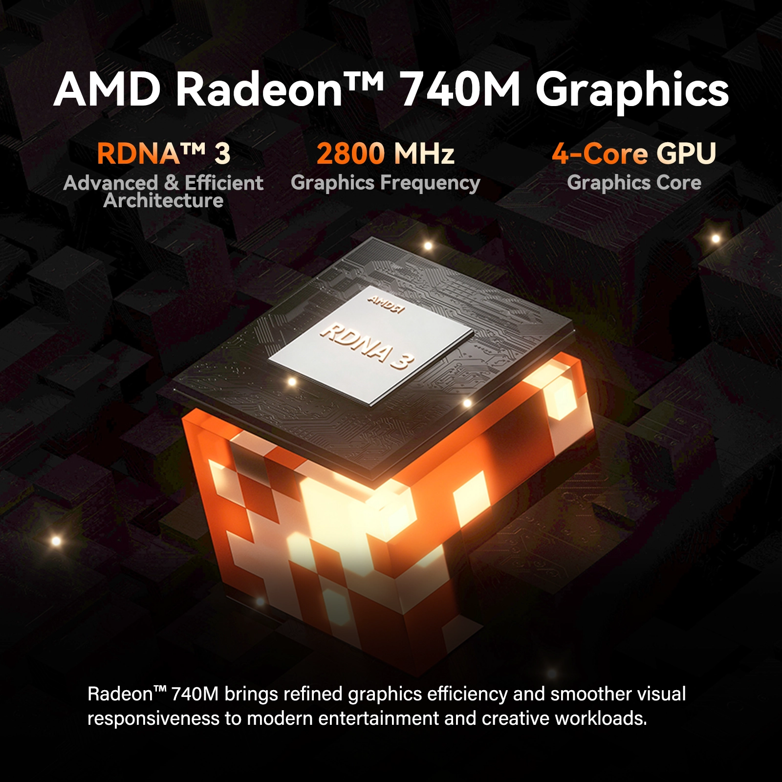 A7 3 Geekom Mini PC A7 High-Speed Memory Storage