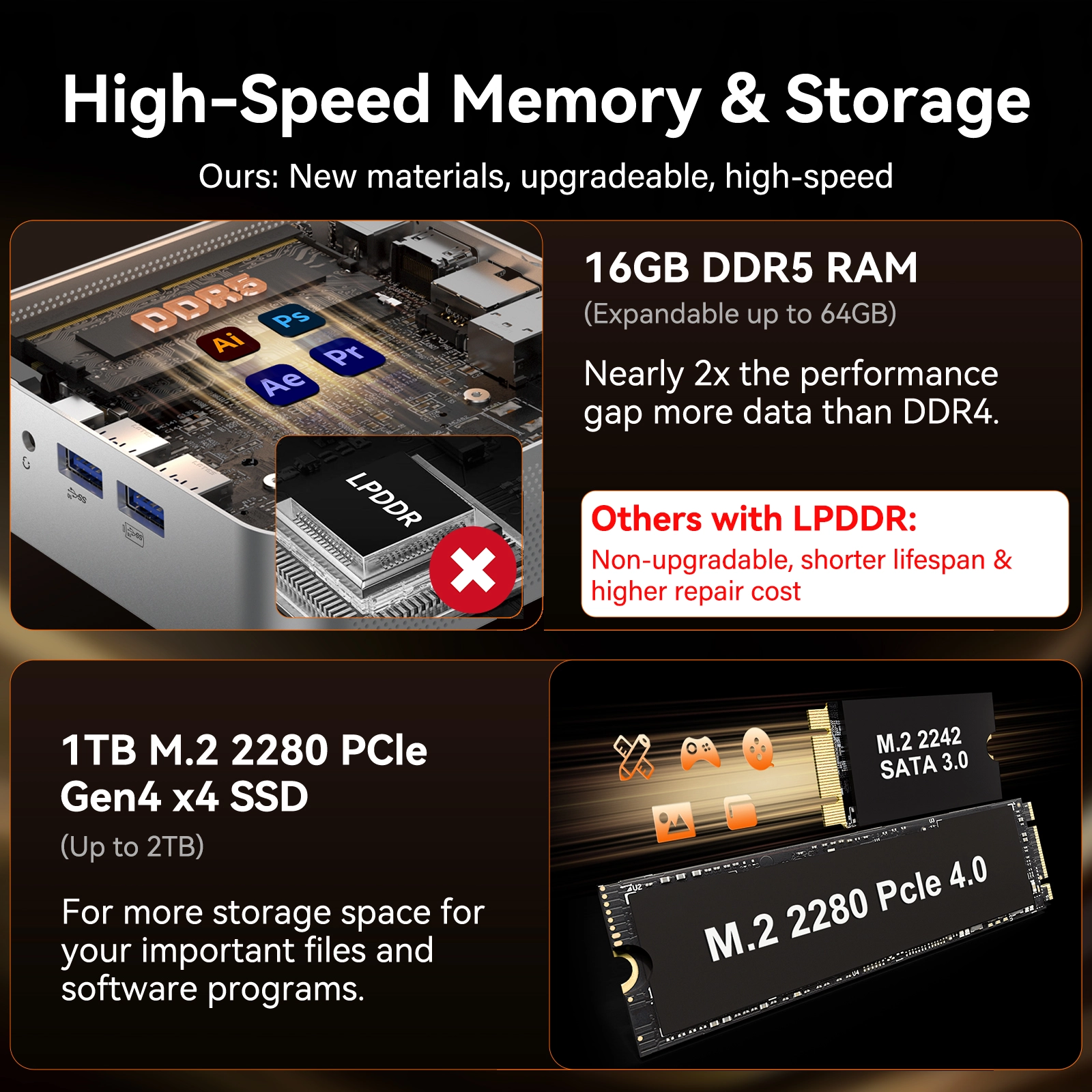 a7 main pic Geekom Mini PC A7 Main Pic