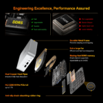 GEEKOM-A8-Max-Mini-PC-R7-8745HS-800×800-1