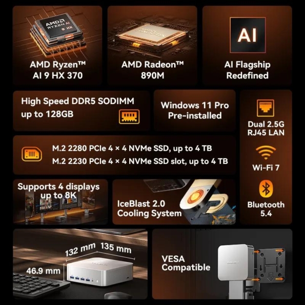 GEEKOM A9 Max Mini PC: AMD Ryzen AI 9 HX 370 | Buy Online