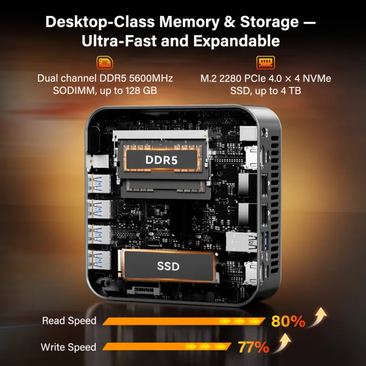 GEEKOM A9 Max AI Mini PC