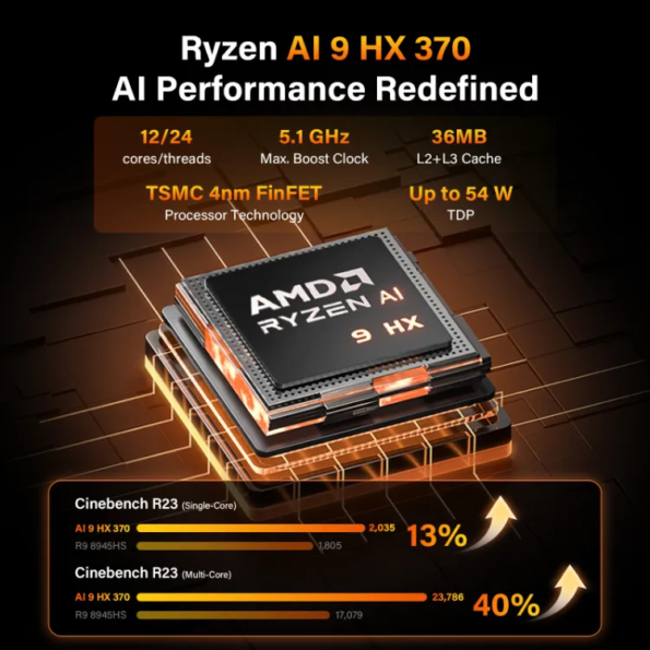 GEEKOM A9 Max AI Mini PC