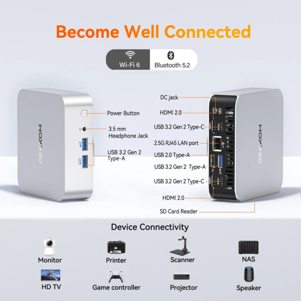GEEKOM A5 Pro Mini PC｜AMD Ryzen™ 5 7430U Mini PC | GEEKOM AU
