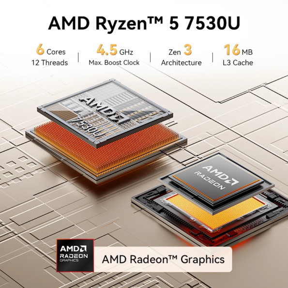 GEEKOM A5 Pro 2026 Mini PC | Ryzen 5 7530U, 16GB, 1TB SSD