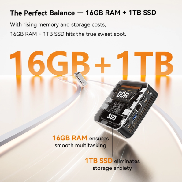 GEEKOM A5 Pro 2026 Mini PC | Ryzen 5 7530U, 16GB, 1TB SSD